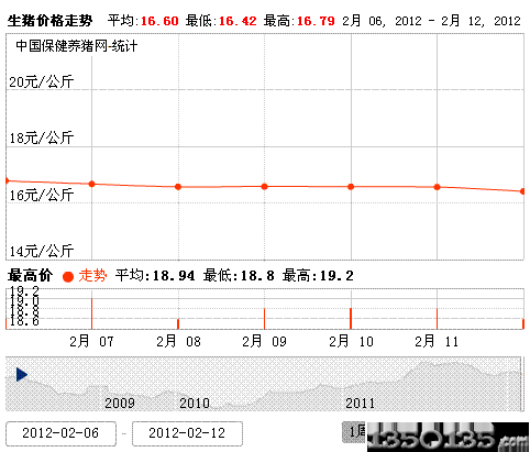 2012213ir(ji)߄݈D