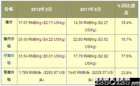 2011i(sh)(j){(dio)