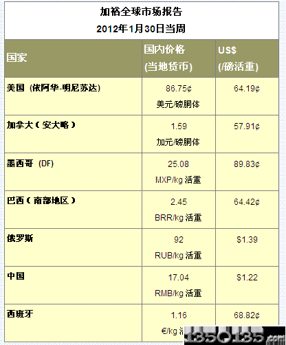 2011i(sh)(j){(dio)2