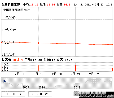 2012224ir߄݈D