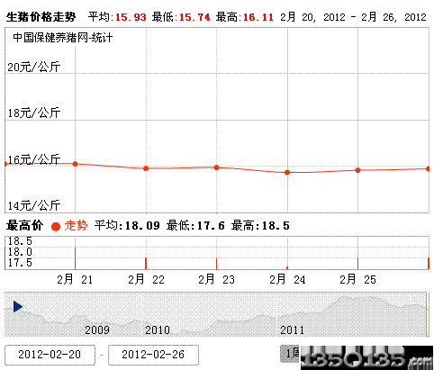 2012227ir(ji)߄(sh)D