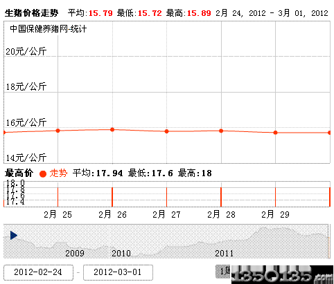 201232ir߄݈D