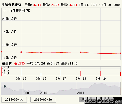 2012321ir߄݈D