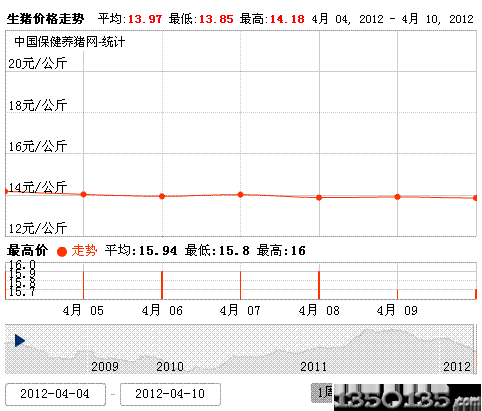 2012411ir߄
