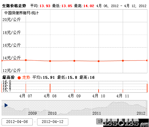 2012413ir(ji)߄(sh)D
