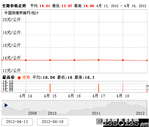 2012420ir߄݈D