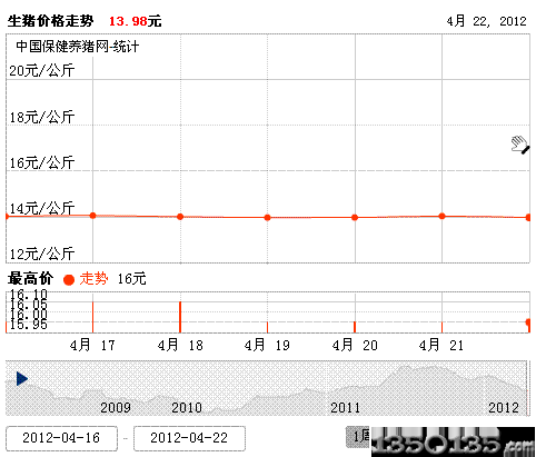 2012423ir߄݈D