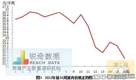 2012ǰ16ir(ji)߄(sh)D