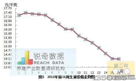 2012ǰ16ir(ji)߄(sh)D