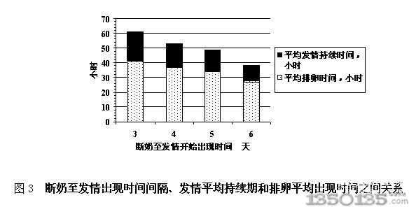 D3  l(f)F(xin)r(sh)ggl(f)ƽm(x)ںƽF(xin)r(sh)g֮gP(gun)ϵ