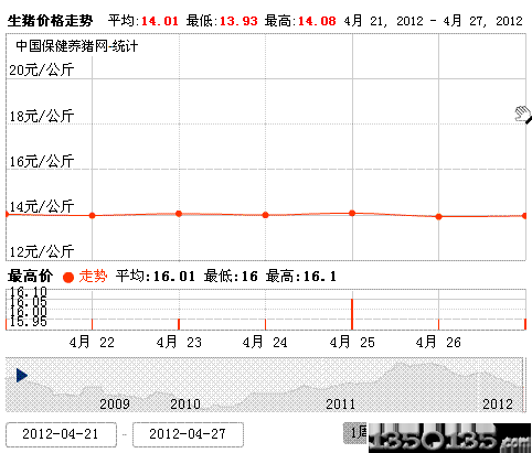 2012428ir(ji)߄(sh)D
