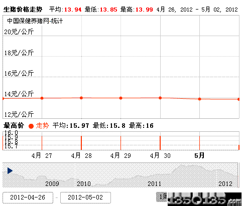 201253ir(ji)߄(sh)