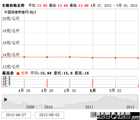 201254ir߄݈D