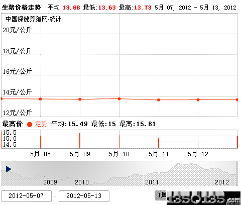 2012514ir(ji)߄݈D