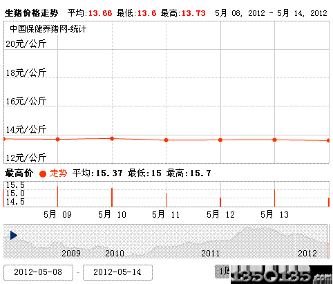 2012515ir߄݈D