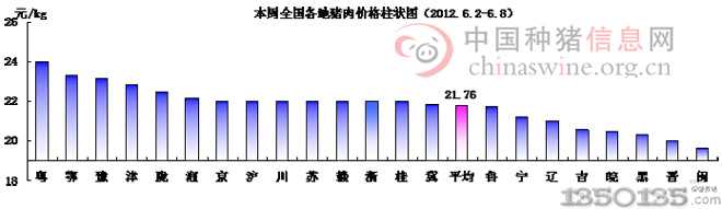 23ir(ji)߄(sh)ΈD