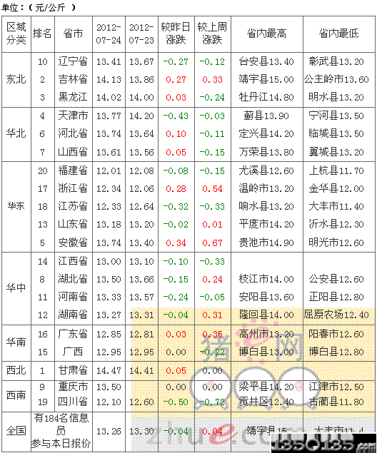 725Ճ(ni)Ԫir