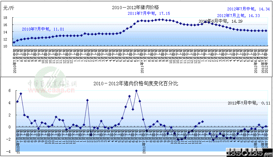 2012-2013ir(ji)׃D