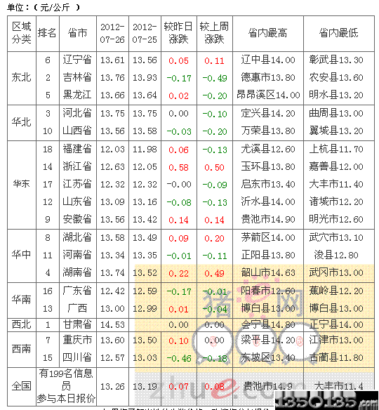 2012727Ճ(ni)Ԫir(ji)