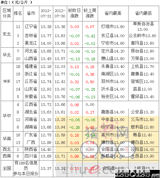 201281Ճ(ni)Ԫir