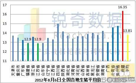 201286iƽr(ji)߄(sh)D