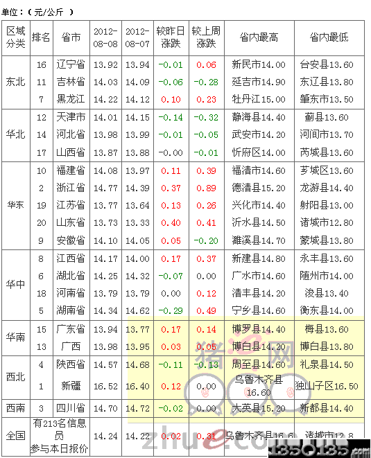 201289Ԫir(ji)