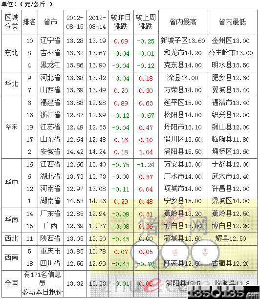 2012816sir(ji)