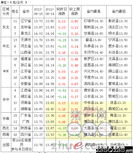 2012817Ճ(ni)Ԫir