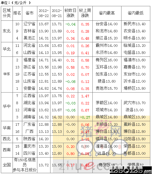 2012823sir(ji)