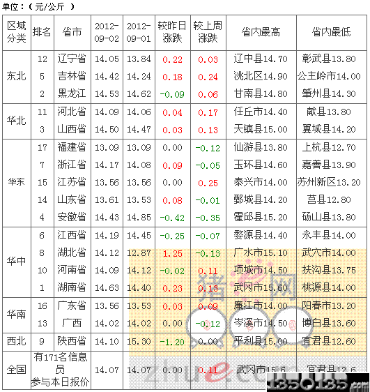 201293Ճ(ni)Ԫir(ji)