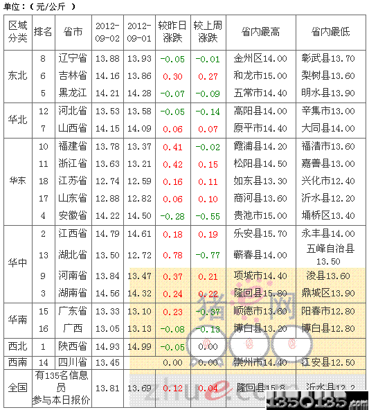 201293sir(ji)