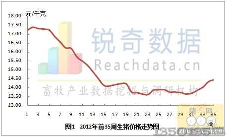 201235ir(ji)߄(sh)D