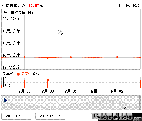 201294ir(ji)߄