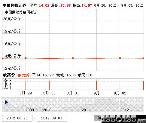 201295ir(ji)߄݈D