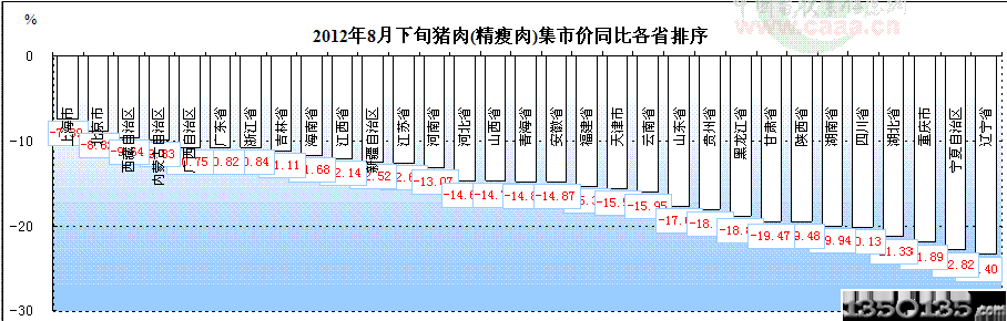 20129i⼯Ѓr(ji)