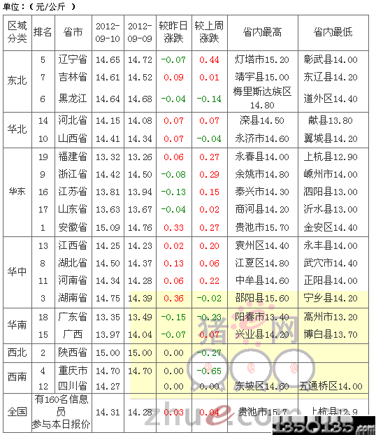 2012911Ճ(ni)Ԫϝqr