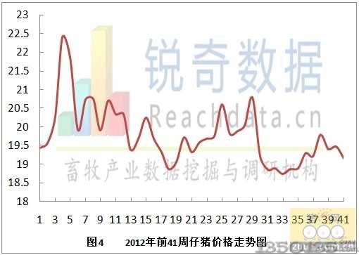 201241ȫ(gu)ir(ji)߄(sh)D