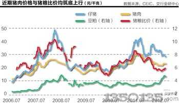 ir۾CPI1.9%