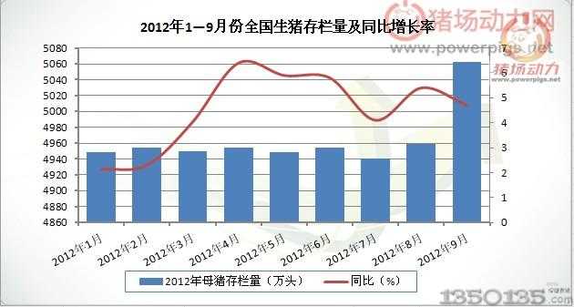 20121-9iL(zhng)߄(sh)D