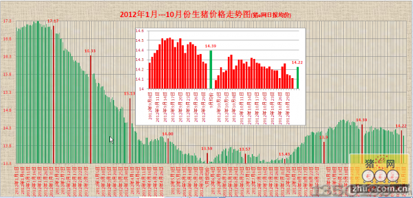 20121-10ir(ji)߄(sh)D