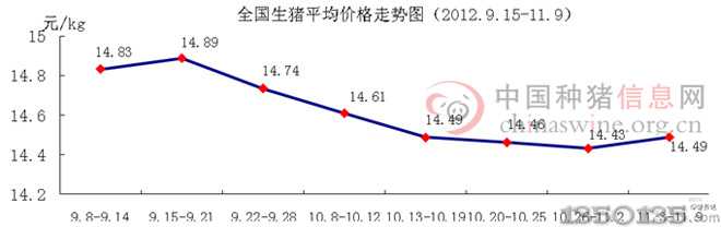 201245iƽr(ji)߄(sh)ΈD