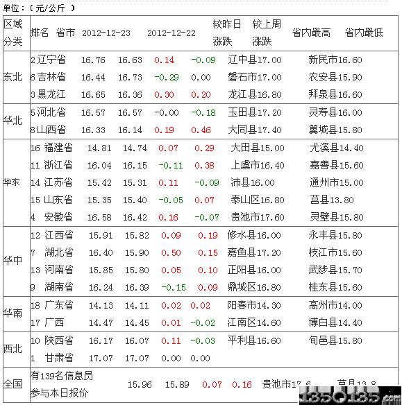 20121224Ճ(ni)Ԫir