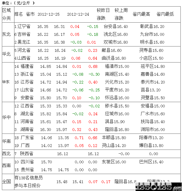 20121226sir