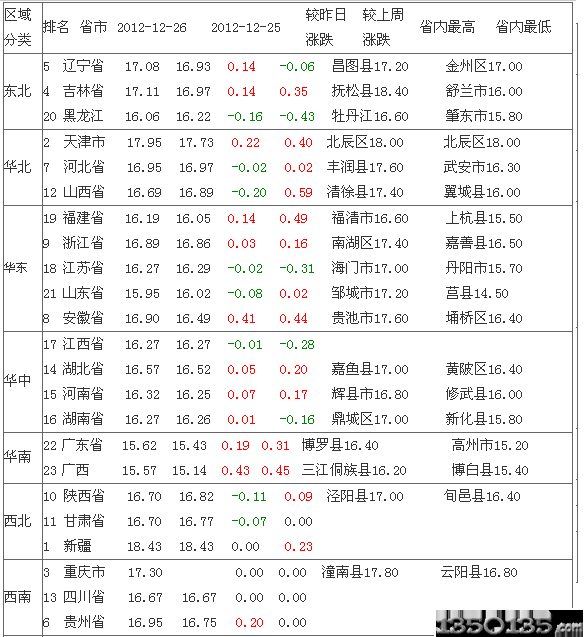 20121227Ԫir