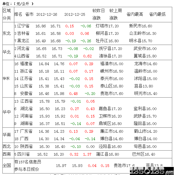 20121227Ճ(ni)Ԫir