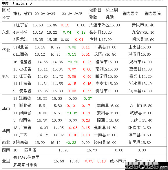 20121227sir