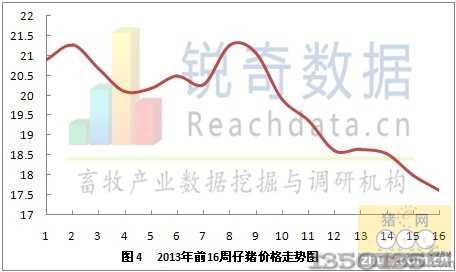 201319ir(ji)߄(sh)D