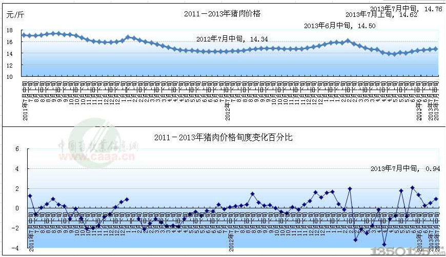 2011-013ir(ji)߄(sh)D