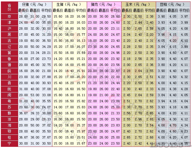 810-2013816ȫ(gu)iiiɃr(ji)һ[