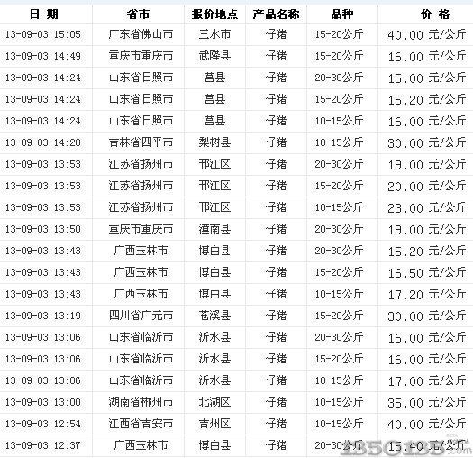 201393̖ir(ji)